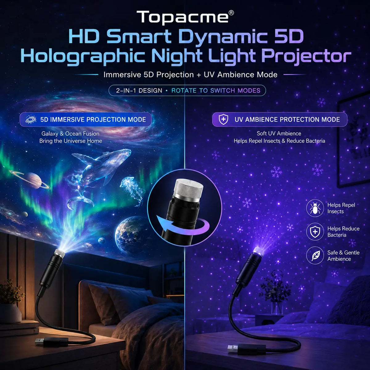 Topacme® 2-in-1 Immersive Projection & Purple Ambient Protection Mode