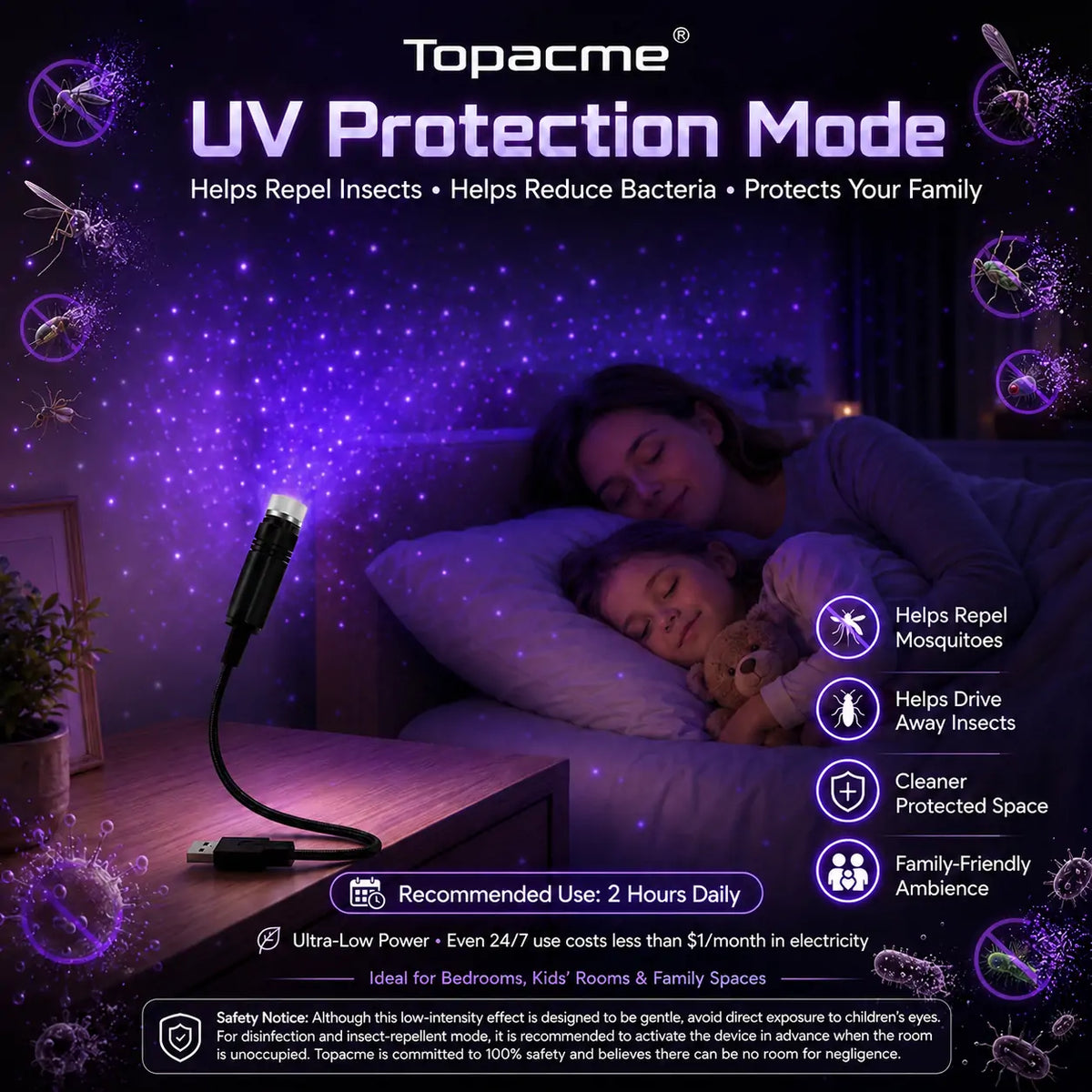 Topacme® Night Light Projector - Smart Holographic Star Projector